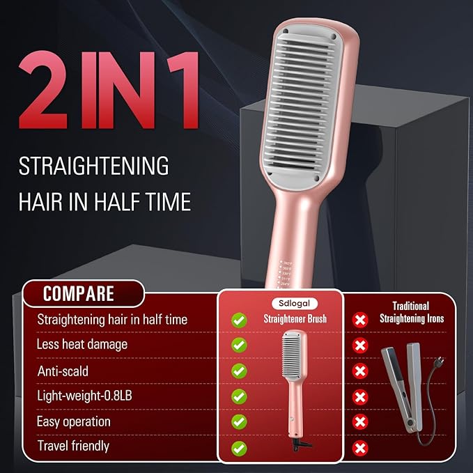 SDLOGAL Hair Straightener Brush, Hair Straightener Comb Straightening Brush for Women, with 5 Temps & Fast Heating, Easy and Fast Salon-Style, Plus Dual Voltage Travel Friendly-(Rose Gold)