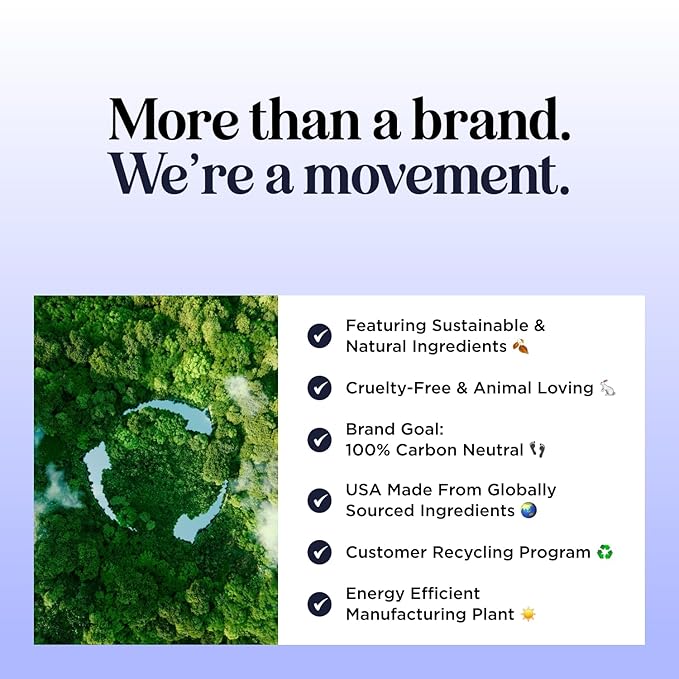 Folimax Biotin Shampoo for Thinning Hair - Volumizing Biotin Shampoo for Men & Women's Fine and Thin Hair with Zinc & Rosemary Oil - Color Safe Vegan Sulfate Silicone & Paraben Free (Citrus Scent)