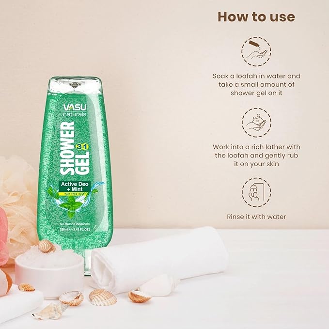 Vasu Naturals Mint Body Wash for Men & Women – Cooling Shower Gel with Menthol & Natural Mint, Hydrating Body Soap, Deep Moisturizing Formula, Paraben-Free Bath Wash – 8.45 fl oz Each (Pack of 2)