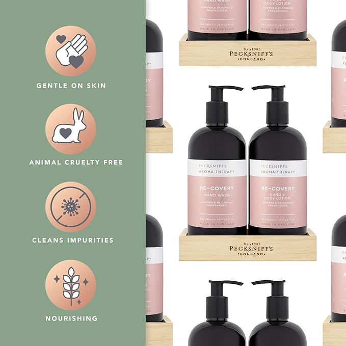 Pecksniffs Moisturizing Hand Wash and Hand & Body Lotion Caddy Set - Aroma:Therapy Re-Covery, 500 ml/16.9 fl oz