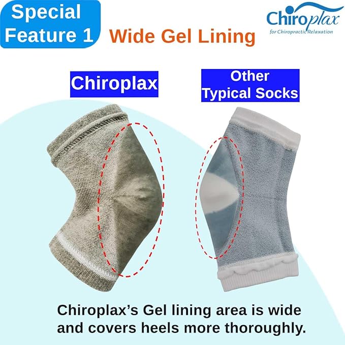 Chiroplax Vented Moisturizing Socks for Dry Cracked Heels Feet Treatment Gel Lined Spa to Repair Heal Soften Calluses Overnight, 2 Pairs (Gray)