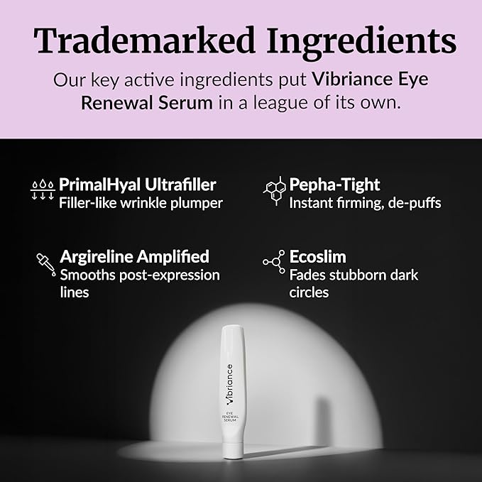 Vibriance Eye Renewal Serum - Dark Circles and Puffiness Treatment - Caffeine Formula for Reducing Bags
