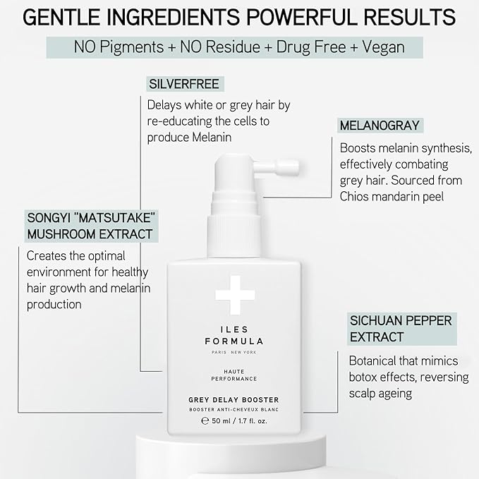 ILES FORMULA Grey Delay Anti Gray Hair Booster – Botanical Leave-In Treatment Spray with Silverfree and Melanogray to Restore Natural Hair Color and Prevent Premature Greying, 1-Month Supply