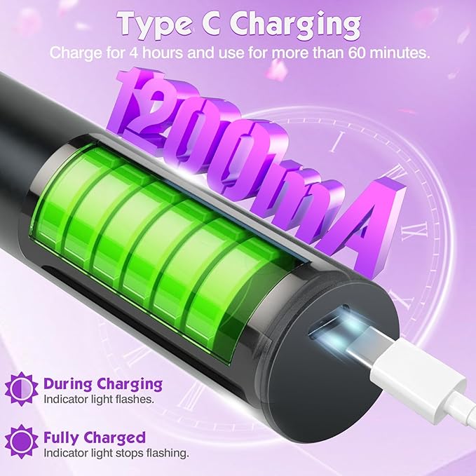 Electric Foot Callus Remover, 2 in 1 Foot File Grinder Tool with 6 Speed Controller, Foot Sander Foot Scrubber Dead Skin Remover,Rechargeable Pedicure Tools for feet Men Women