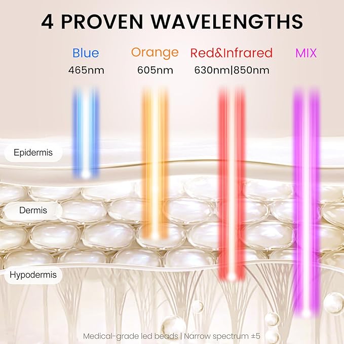 LED Face Mask Light Therapy, 4 Modes Portable Red Light Therapy Infrared Light for Face with 2600mAh Rechargeable, IP67 Washable, 216 LEDs for Anti-Aging, Skin Firming & Radiant Glow at Home