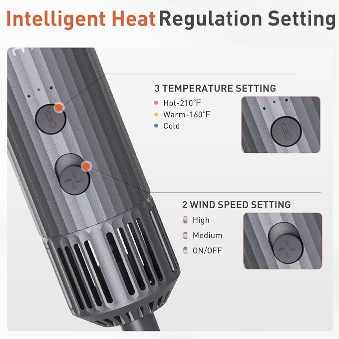 TANSHINE Blow Dryer Brush,Hair Dryer Brush with 110,000 RPM High-Speed Negative Ionic Hair Dryer,5 in 1 Hot Air Styler, Blow Dryer for Fast Drying Curling Volumizing Straightening Styling