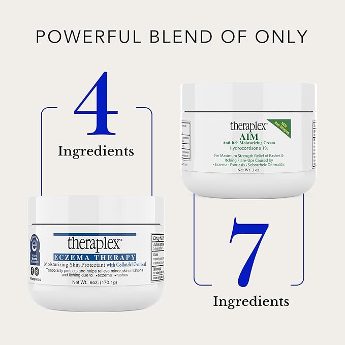 Theraplex Eczema Treatment Bundle - AIM Itching Cream (3 Oz) & Eczema Therapy (6 Oz) for Itch Relief - Strongest Anti Itch Cream & Moisturizer - for Itchy Skin Treatment