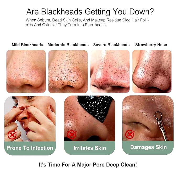 Blackhead Remover Tool, Skin Scrubber Face Spatula & Silicone Face Scrubber, Blackhead Scraper For Pimple And Sebum, Pore Cleaning For Exfoliating, Massaging, Remove Blackheads, Acne