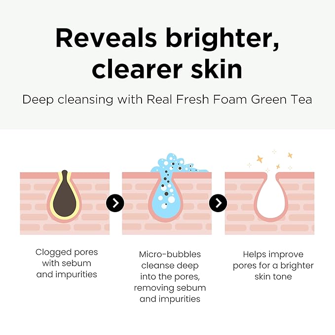 NEOGEN Real Fresh Foam Cleanser, Green Tea 5.6 Fl Oz (160g) - Soothing & Hydrating Gentle Cleansing Foam with Real Green Tea Extract, Clean Beauty - Korean Skin Care