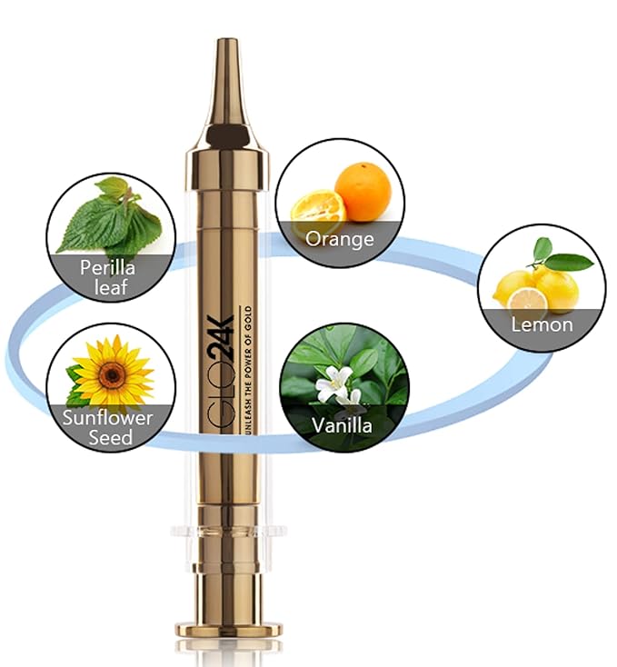 GLO24K UNLEASH THE POWER OF GOLD Complete Eye Care Set with our 24k Instant Facelift Cream, Eye Treatment Cream, and Eye Serum. Skin Serum Formulated to Treat the Delicate Skin around the Eyes