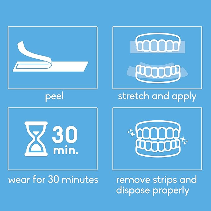 The Humble Co Advanced Teeth Whitening Strips – Sensitive Teeth Whitening Strips - Gentle Enamel Safe & Peroxide Free Tooth Whitener - Dental Oral Care Products & Essentials -14 Treatments, 28 Count