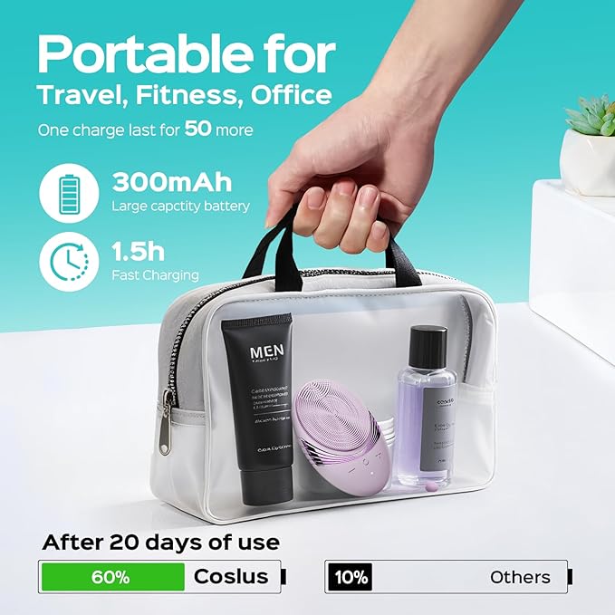 COSLUS Facial Cleansing Brush Face Scrubber : Portable Silicone Waterproof Rechargeable Face Wash Brush, 5 Cleansing Modes, Electric Deep Cleaning for Men & Women, Removing Blackhead (Light Purple)