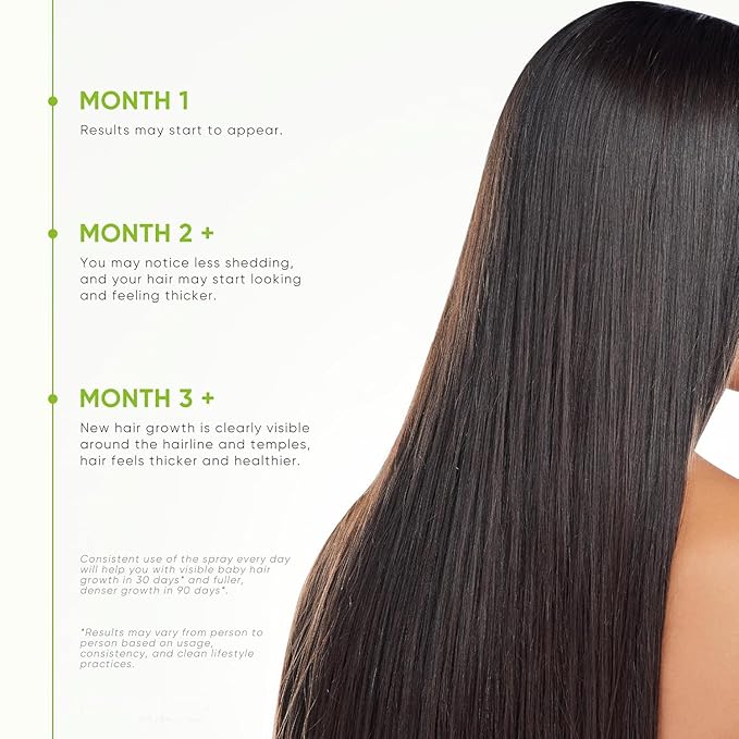 Svvimer Hair Growth Serum Spray - with Rosemary Batana Oil Biotin for Hair Loss and Thinning - Thicker Fuller Longer - for Women and Men 2.7 Fl Oz (Pack of 1)