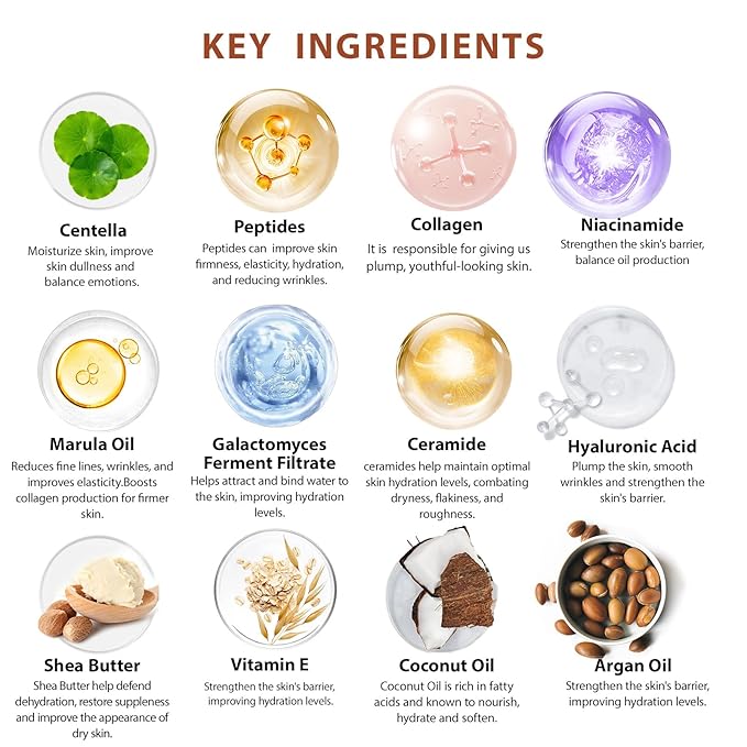 35 Pcs Coconut Vanilla Spa Gift Basket for Women & Men, Face Skin Care Set, Bath & Body Set, Self Care Pamper Kit, Diffuser, Bath Bomb, Birthday, Christmas, Valentines, Mother Day, Anniversary