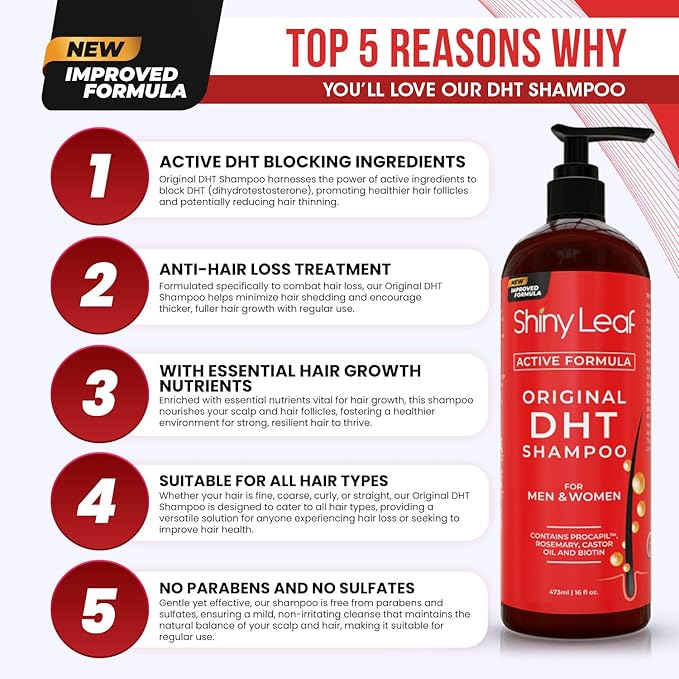 DHT Blocking Shampoo Bundle - Anti-Hair Loss Shampoos For Women and Men With Biotin, Procapil and Capyxil For Daily Use, 2 x 16 oz by Shiny Leaf