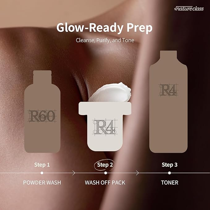 R4 Rice Wash Off Facial Mask – 4-in-1 Korean Skin Care, Pore Refining, Gentle Exfoliating, Hydrating, Smooth Texture, Rice Ferment & Enzyme, Soft Cream Wash-Off, 3.38 fl oz