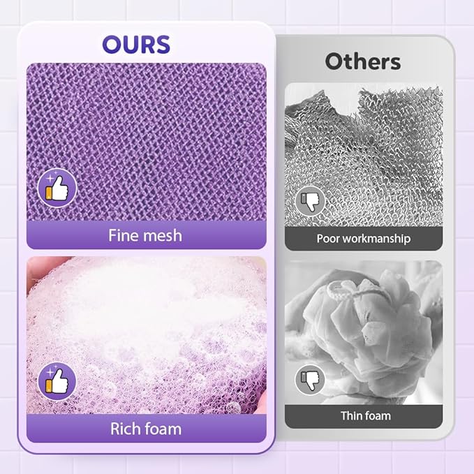 Super Soft Sunflower Suction Cup Bath Ball, 2025 Upgraded Bath Sponge Cleaning Brush Exfoliating Bath Sponge Cleaning Brush, Multi-Color Mesh Pouf Sponge Mesh Shower Ball for Women, Men Shower (D)