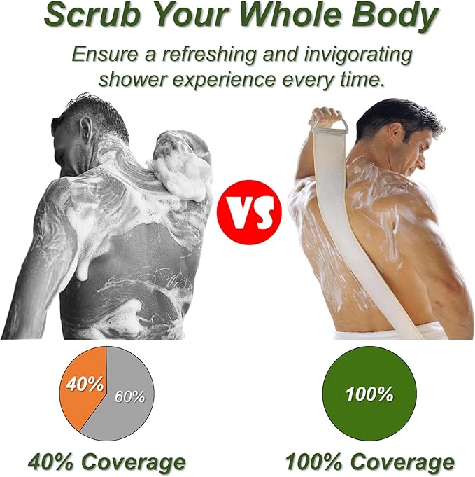 Natural Loofah Sponge, Exfoliating Body Scrubber for Men Women, Loofah with Handle, Exfoliating Back Scrubber for Shower Set, Deeply Clean & Invigorate Your Skin (3 pcs in Box)