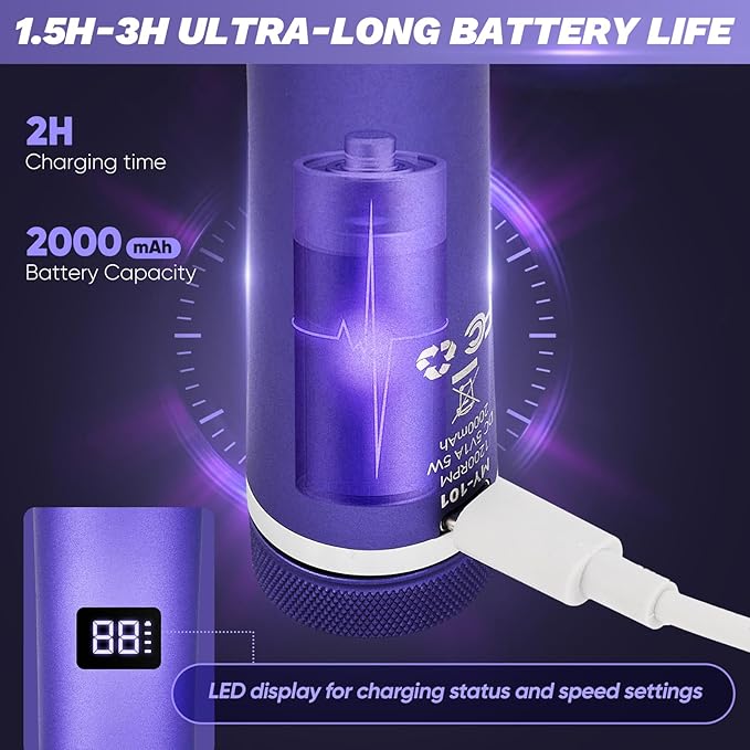 Saker Electric Foot Callus Remover, Electric Foot File Nail Grinder 2 in 1, Rechargeable Pedicure Tools for Feet with 60+10PCS Sandpaper & 12 Adjustable Speeds for Men Women Dead Dry Skin Calluses