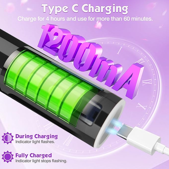 Electric Foot Callus Remover, Professional Pedicure Kit for Women & Men - Electric Foot File with Speed Adjustment & Rotation Control for Feet Care, Includes 20Pcs Sandpaper + 10Pcs Barrel Sandpaper