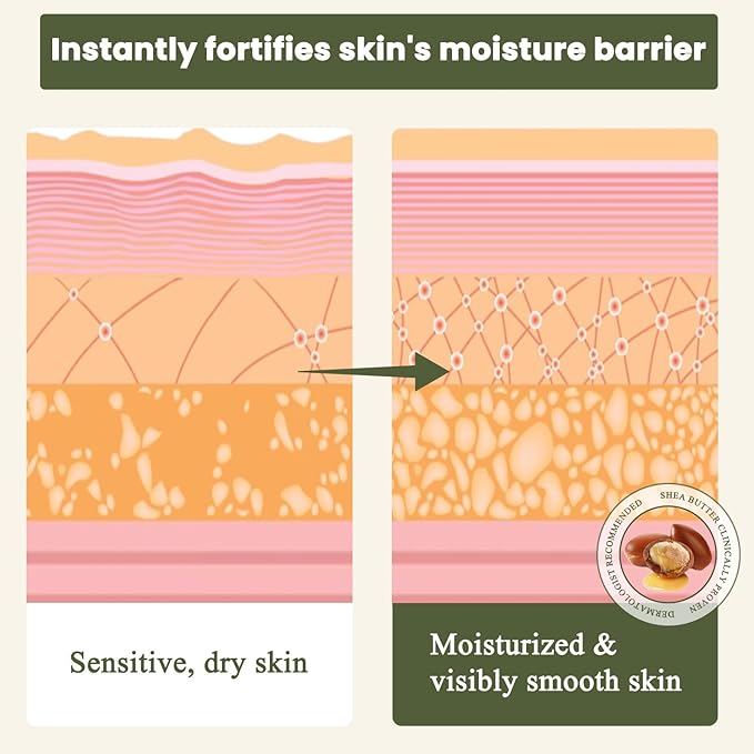 Urea Cream 40 Percent Unscented with Shea Butter Salicylic Acid for feet Maximum Strength for Dry Cracked Feet & Hands Dry Skin Repair Treatment Extra Care Body Deep Moisturizing Cream 10.1 Oz