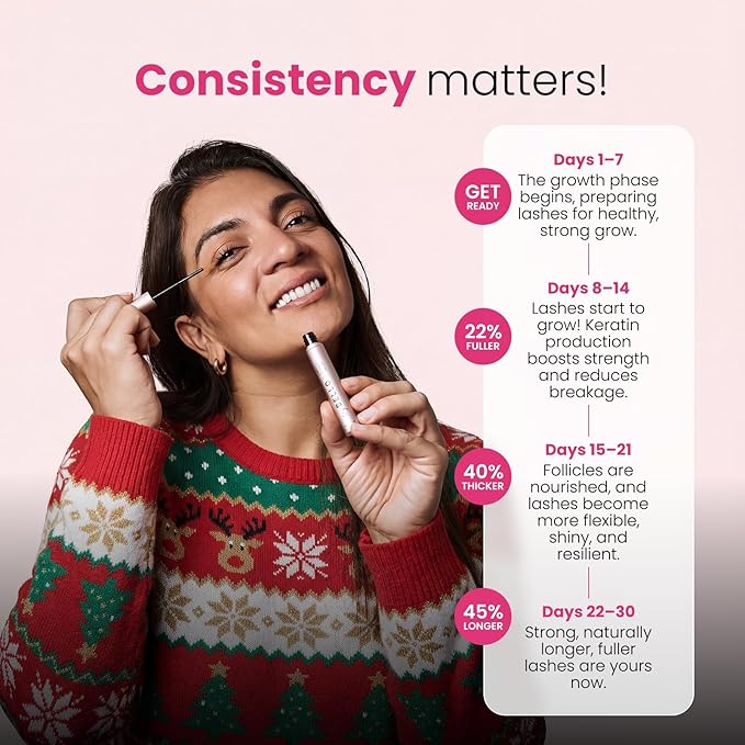 Trybello Eyelash Growth Serum | Natural Lash Serum with Lengthening & Thickening Formula | Biotin, Peptides + Botanical Extracts | Vegan, Gentle, Non-Irritating, Daily Use