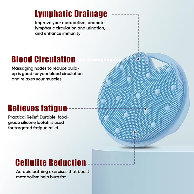 Silicone Body Scrubber - Anti Zinc Infused-Stiff and Soft Bristles,Exfoliating Body Wash Scrubber,Loofah Shower Scrubber for Body,Lymphatic Drainage,Blood Circulation and Lather Well - Azure