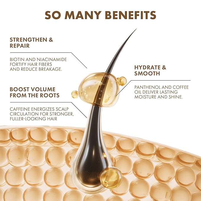 ALFHEIM Coffee+ Thickening Shampoo & Conditioner Set for Fine & Thinning Hair with Caffeine, Biotin & Arabica Coffee Oil – Strengthens, Nourishes & Boosts Volume – Sulfate-Free – Travel Size 10.7 oz