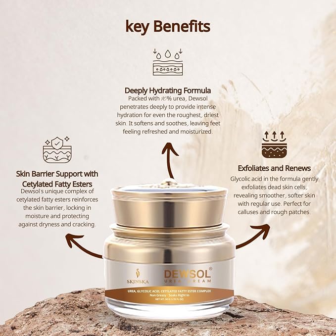 Dewsol Urea Cream for Feet, Heels, Elbows & Hands With Glycolic Acid & Moisturizing Esters, Daily Use Cream for Smooth Feeling Skin - Men & Women, 1.69 fl oz