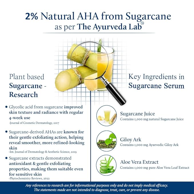 Blue Nectar AHA Exfoliating Face Serum with Plant Based Glycolic Acid from Sugarcane for Deep Exfoliation|AHA Peeling Solution for Blackheads & Tan Removal|10 Min Facial Exfoliation (14 Herbs,1Fl Oz)