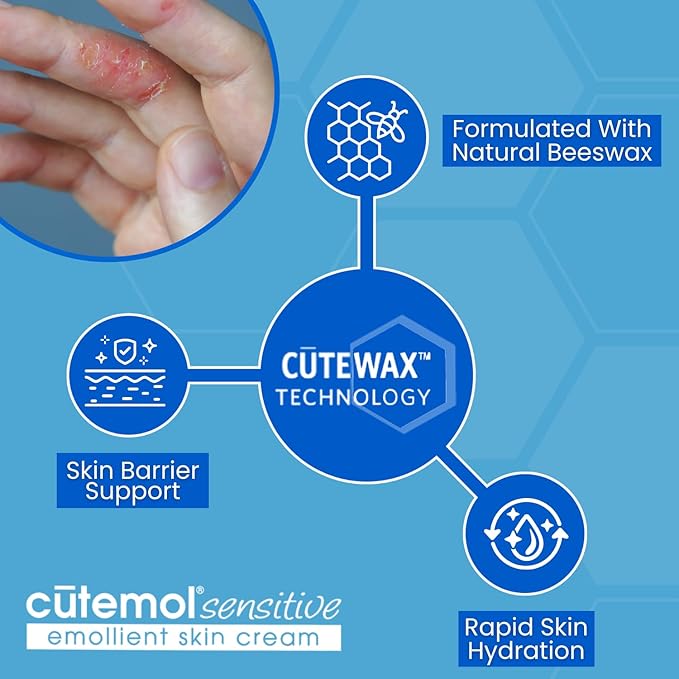 Cutemol Emollient Moisturizer for Sensitive Skin - Serious Moisturizing Cream for Damaged Skin Recovery - Fragrance Free Hydration for Cracked Hands & Feet, Eczema, Psoriasis & Dry Skin (2.75 oz)