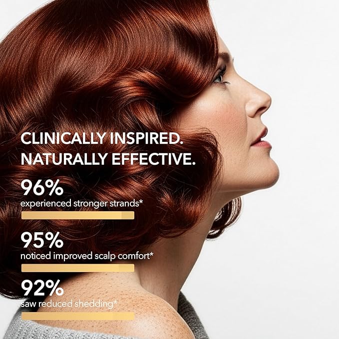 Biotin Hair Growth Shampoo for Thinning Hair in Adults 30+ – Strengthening Formula with Biotin & Rosemary – Reduces Shedding, Supports Fuller, Stronger Hair – Sulfate-Free, 16.9 fl oz