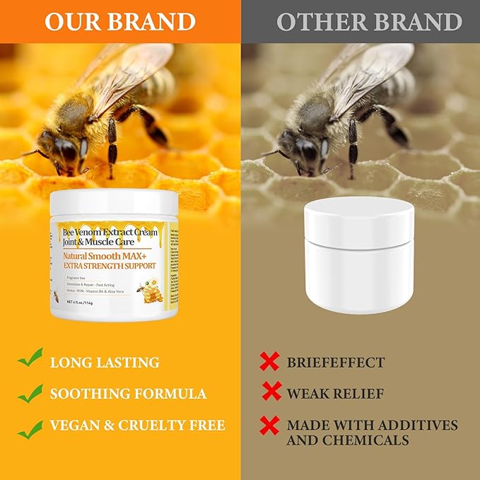 New Zealand Bee Venom Cream, High Strength Recovery Muscle Joint Cream, Natural Organic, Soothe Back, Neck, Hands, Feet, Shoulder, Leg, Knee, Ankle Pain