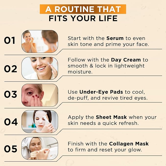 Azure Vitamin C Skincare Bundle: Dermatologist-tested Face Moisturizer, Under Eye Pads, Collagen Masks & Serum. Hydrates, firms, and reduces dark spots for glowing, youthful skin. Made in Korea