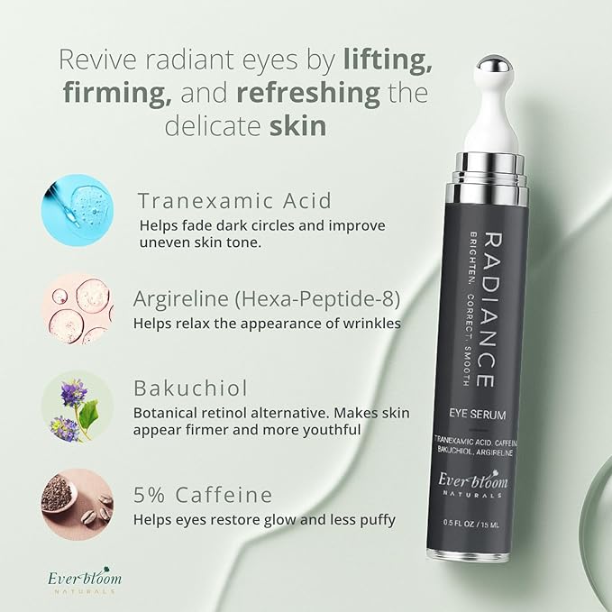 Tranexamic Acid Eye Serum Roller with Bakuchiol, Argireline Peptide, Caffeine for Dark-Circles, Hyperpigmentation,Puffiness, Skin Glow, Fine Line Care, Korean Skin Care 0.5 fl. Oz