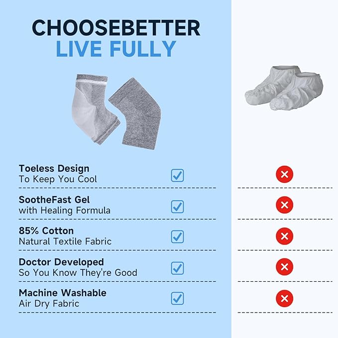 A pair of moisturizing heel socks, combined with a professional heel repair balm stick, deeply treats dry and cracked feet, providing intensive hydration and softening