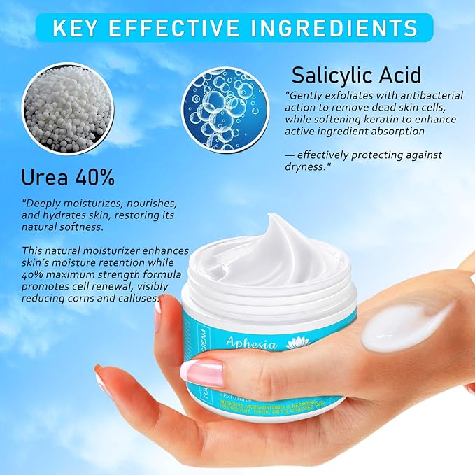 Updated Urea Cream for Feet with Maximum Strength 40% Urea, Plus 2% Salicylic Acid 5.3 Oz Lightweight Foot Body and Hand Moisturizing Cream with Vitamin E, B6 & Shea Butter (Light Camellia)