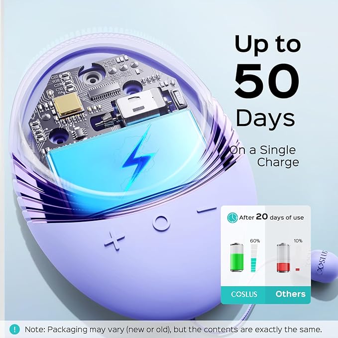 COSLUS Facial Cleansing Brush Face Scrubber: Silicone Waterproof Rechargeable Face Wash Brush, 5 Cleansing Modes, Electric Deep Cleaning for Men & Women, Removing Blackhead, Exfoliating, Massaging