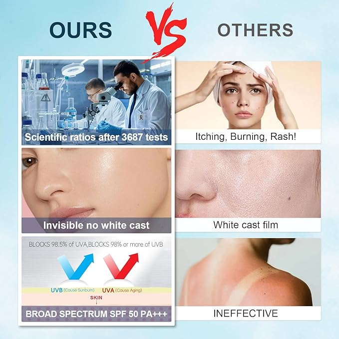 VGO Mineral Sunscreen for Face, Reef Safe Sunscreen, Oil-Free Face Moisturizer with SPF 50, Broad-Spectrum UVA/UVB Protection, Lightweight, Non-Comedogenic, Travel Size (2 pack)