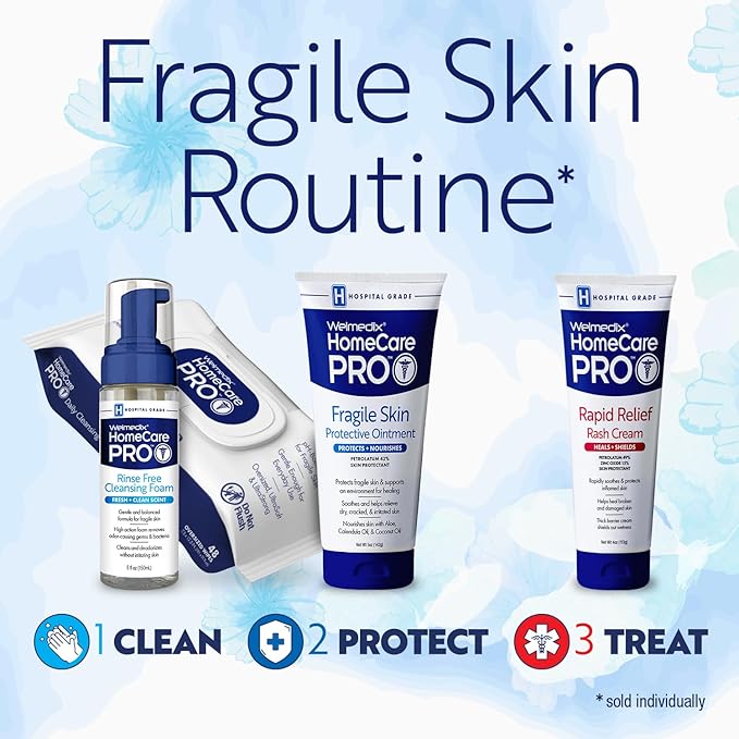 Welmedix Rinse Free Cleansing Foam, 3 in 1 Body Wash, Shampoo and Personal Cleanser for Elderly, Incontinence and Infant Care, Hospital Grade, Sulfate Free, Paraben Free (Pack of 6)