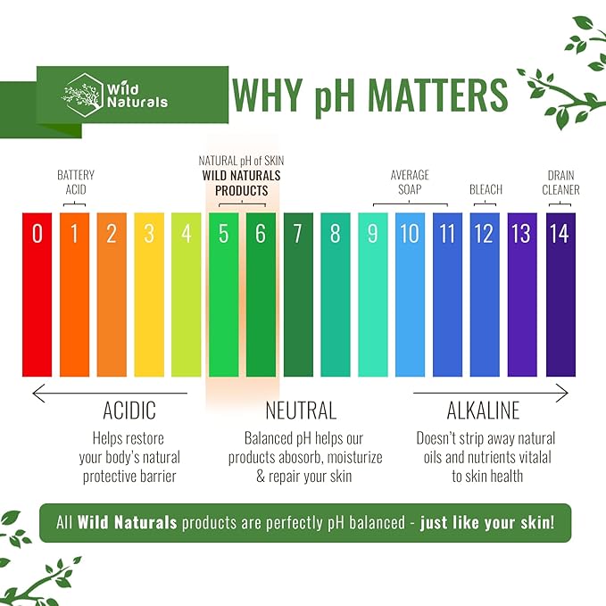 Wild Naturals Manuka Honey Moisturizer for Dry, Sensitive Skin – Eczema Relief Face Cream – Soothing Cream for Redness & Irritation – Face, Hand & Body Moisturizer for Women & Men