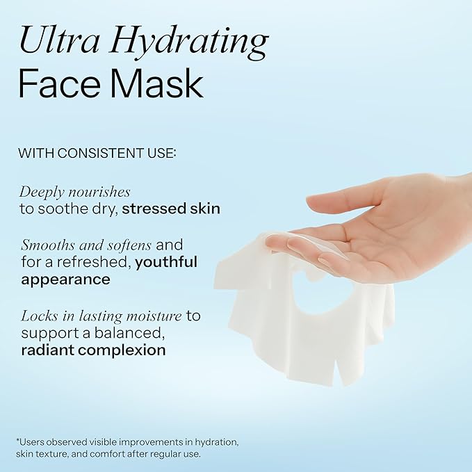 Hyaluronic & Ceramide Sheet Mask – Dermatologist Tested Korean Face Mask for Hydration, Wrinkle Care & Skin Nourishment – Collagen Facial Sheet Mask for Calming & Smoothing – 5 Pack