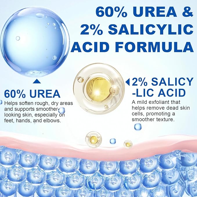 2PACK Urea Cream Stick 60% plus Salicylic Acid 2%,Foot Cream Moisturizer for Dry Cracked Feet,Maximum Strength Urea Foot Cream,Deeply Moisturising and Fast Absorbing Gentle Exfoliation 1.4oz