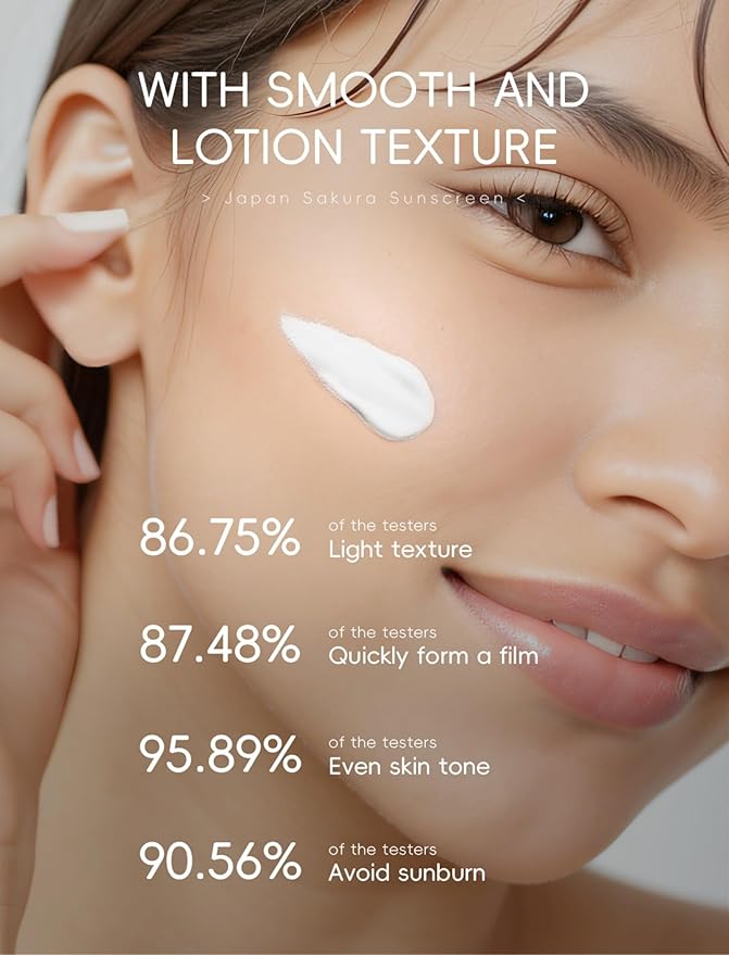 Hydrating Sunscreen SPF 50 – 2Packs Lightweight Hydrating JAPANESE SAKURA Face & Body Sunscreen, Moisturizing Isolation Cream Non-Greasy, Fast-Absorbing, No White Cast