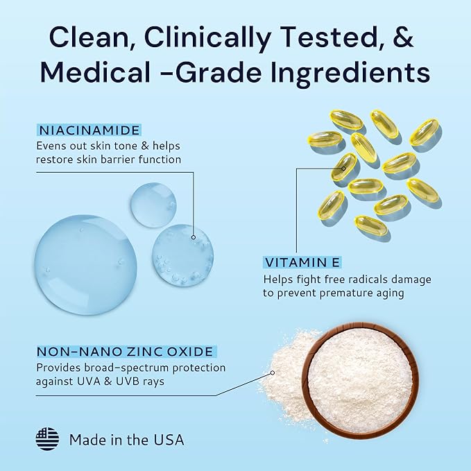 Roskin Mineral Matte Face Sunscreen - Invisible Facial Sunscreens with Non Nano Zinc Oxide - Facial Sunblock with SPF 33 Broad-Spectrum & Blue Light Protection - Face Sunscreen Moisturizer (1.7 Fl Oz)