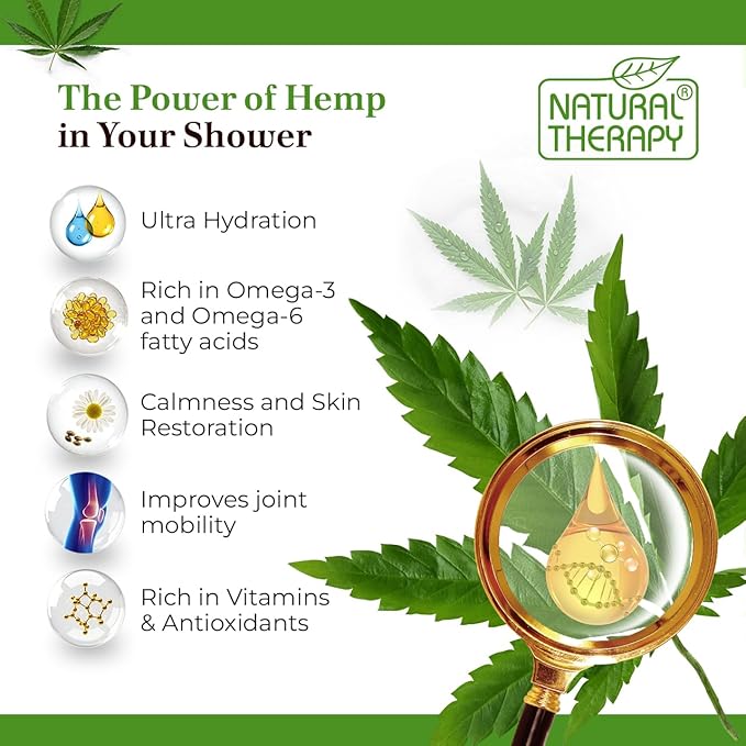 Natural Therapy Body Wash for Women and Men with Hemp & Eucalyptus Oils - Shower Gel Cleanses and Moisturizing Skin - With Dead Sea Minerals Nourish for Body, Pack of 2 (67.6 fl.oz)