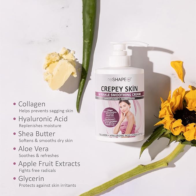 Reshape+ Collagen Body & Face Cream Moisturizing Skin Care Lotion, Skin Tightening Cellulite Body Lotion Improves Skin Elasticity, Plumps Sagging Skin W/Green Tea, Aloe Vera, & Chamomile, 15 Fl Oz