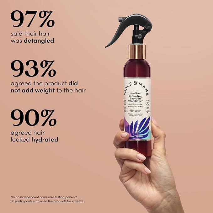 Fable & Mane Detangling Leave-In Conditioner, with UV Heat Protection for Smooth, Hydrated, Tangle-free Hair. Enriched with Aloe Vera