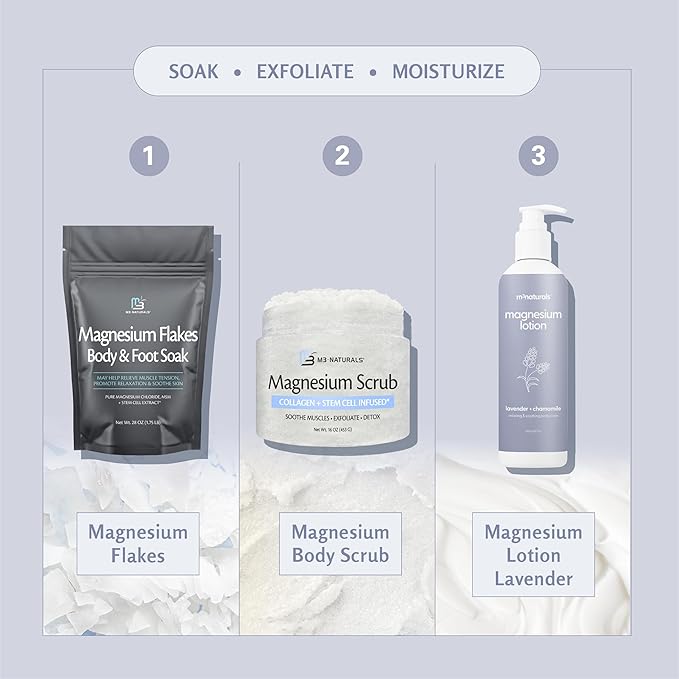 M3 Naturals Lavender & Chamomile Magnesium Lotion for Sleep, Relaxing Nightime Cream for Leg Cramps, Sore Feet and Joints | with Moisturizing Shea Butter, Coconut Oil, Collagen, Stem Cells, 8 fl oz