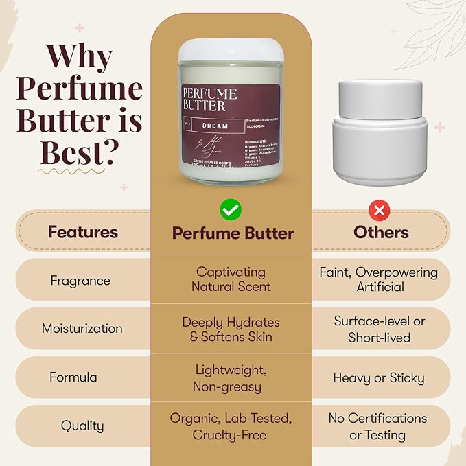 8.4 Fl. oz Perfume Butter – DREAM | Hydrating & Lasting Scented Body Butter with Green Apple, Rose, Ylang-Ylang & Sandalwood | Unisex & Handcrafted for Honey Skin – Amber Glass Jar